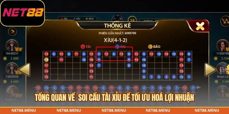 Tổng quan về nghệ thuật soi cầu tài xỉu để tối ưu hoá lợi nhuận