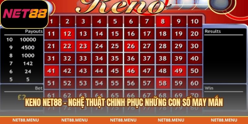 Các hình thức chơi Keno phổ biến chủ đạo tại cổng game